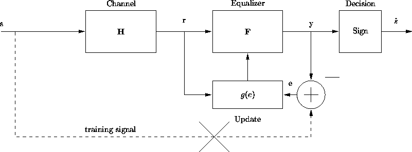 figure1828